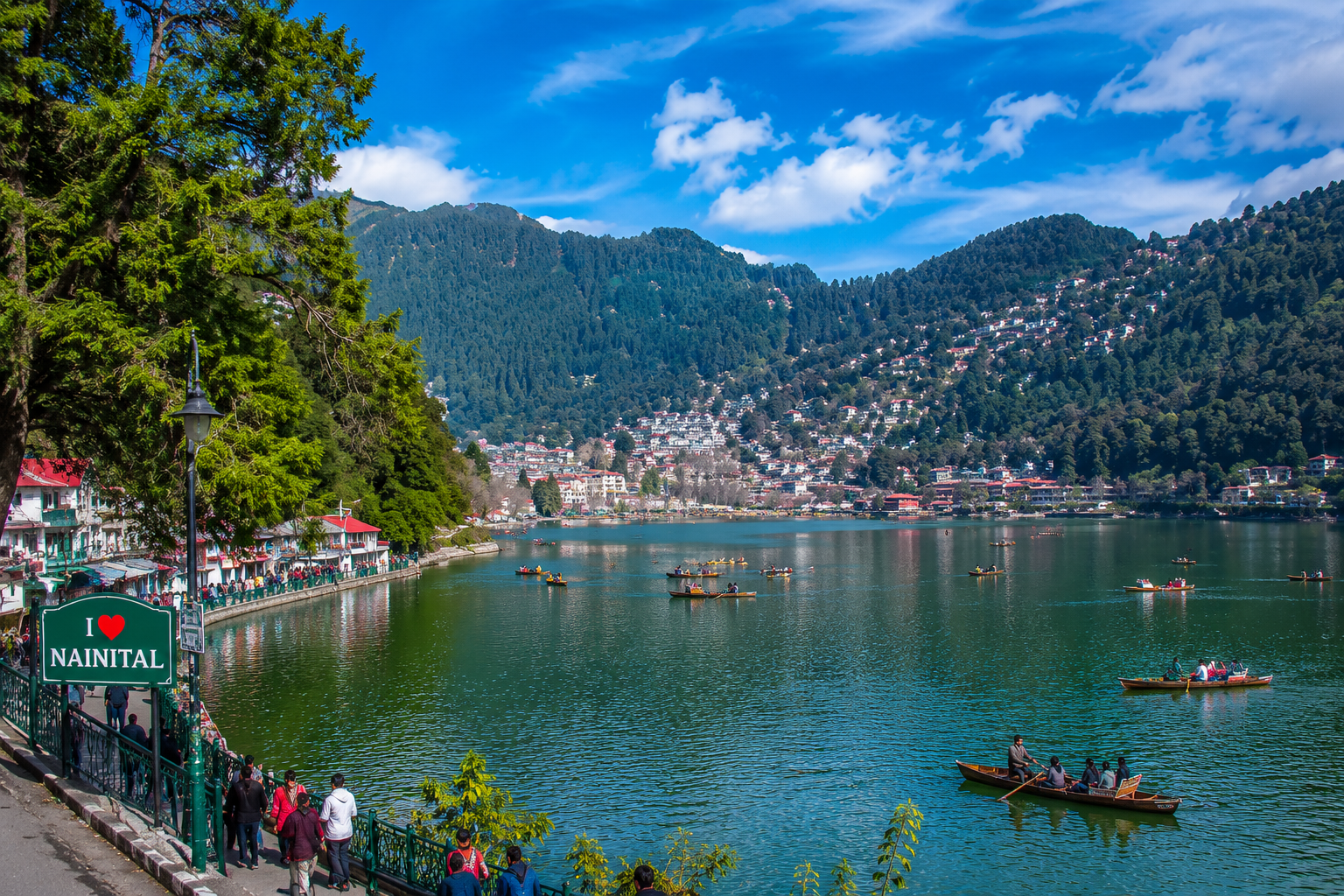 Explore Beautiful Nainital – Travel Tips & Places